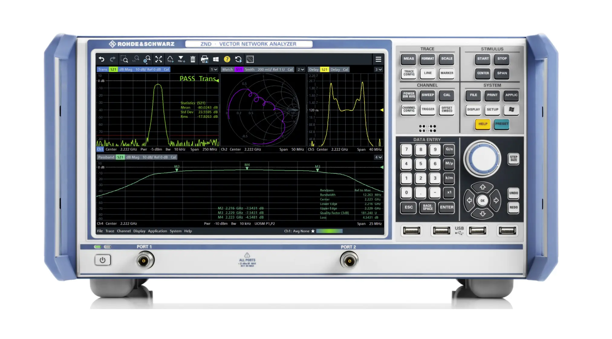 Rohde & Schwarz ZND vectornetwerkanalyzer