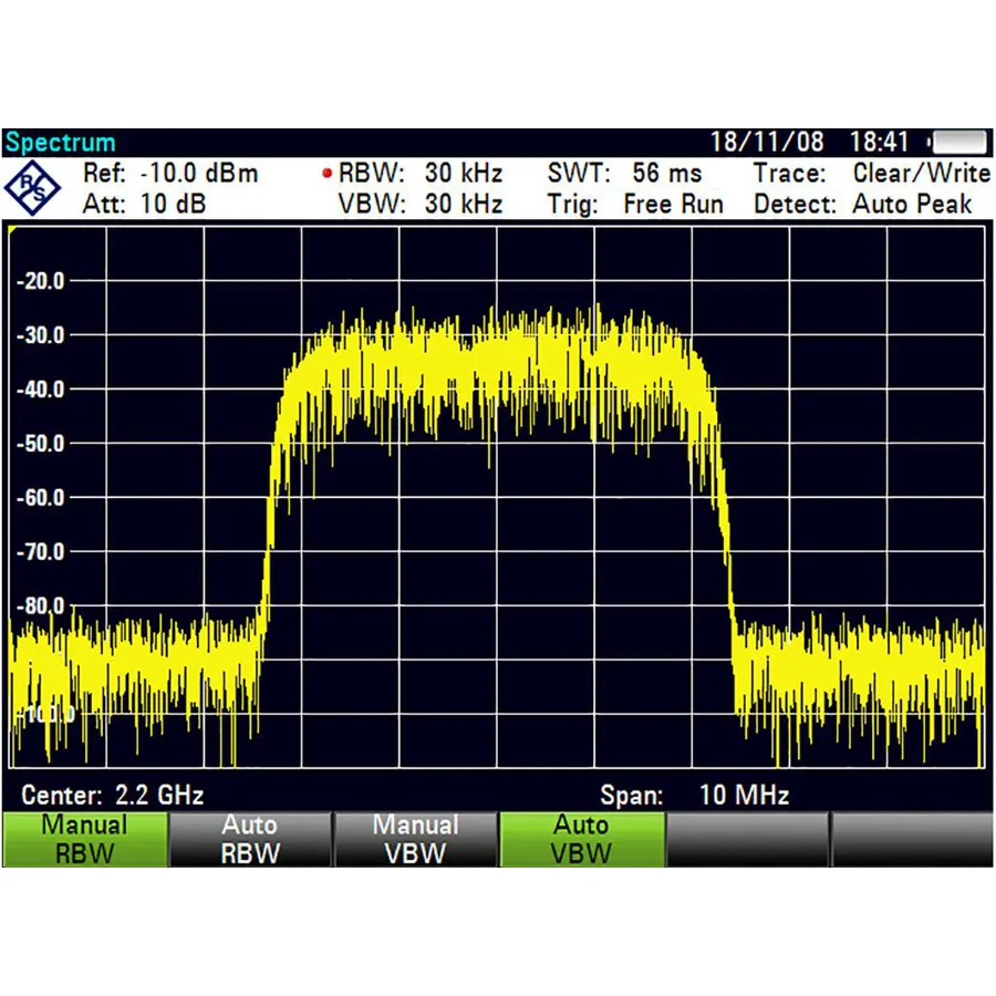Rohde & Schwarz ZVH-K1 Spectrumanalyse-meettoepassing