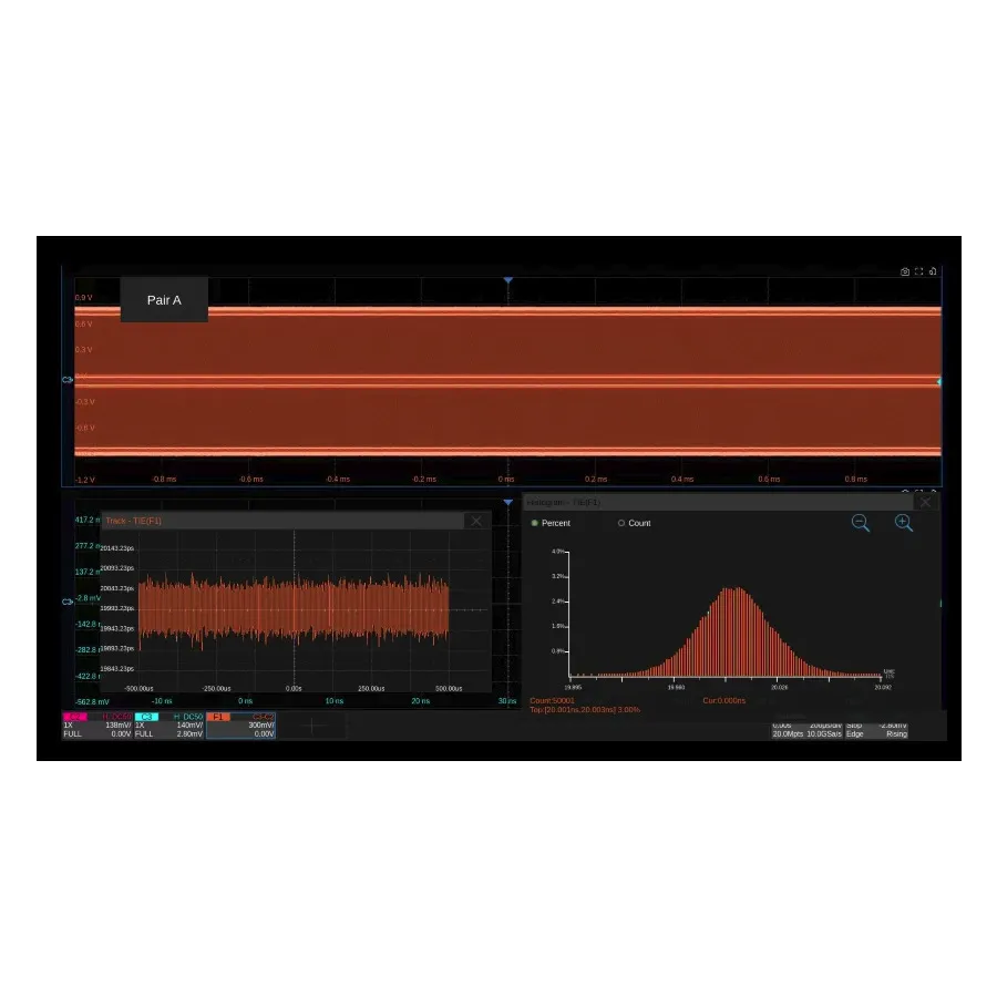 Siglent SDS7000A-CT-2.5/5/10GBASE-T Conformiteitstest-software