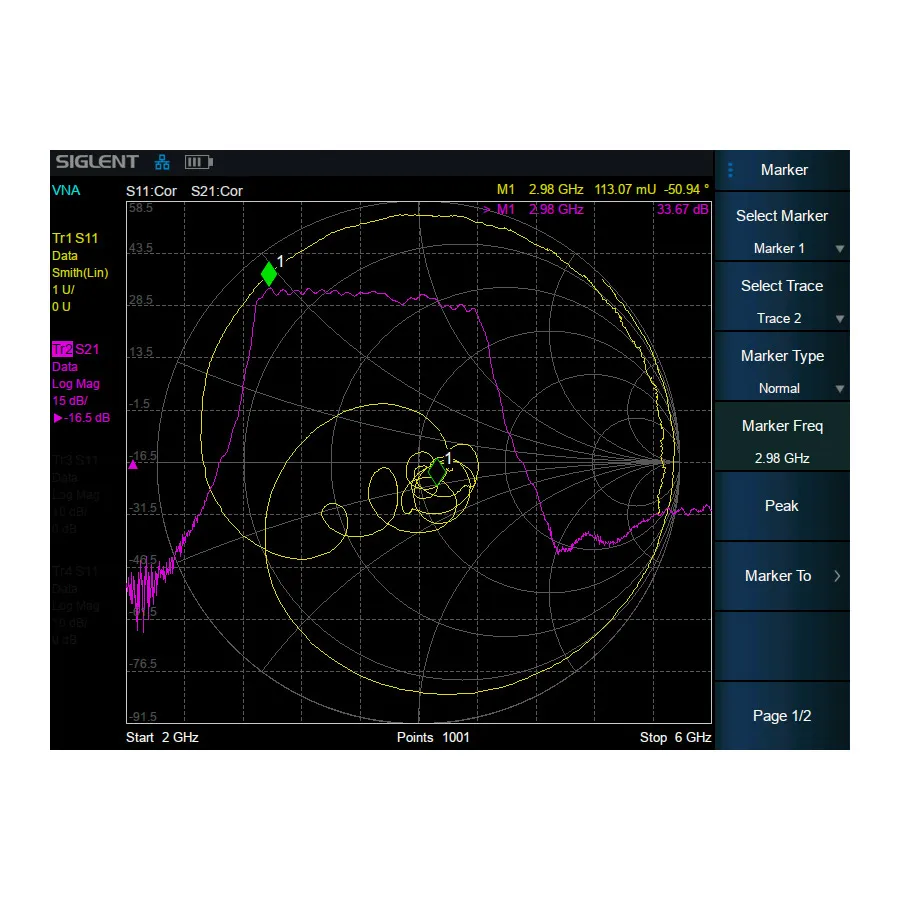 Siglent SHA850-VNA Vectornetwerkanalyse-optie