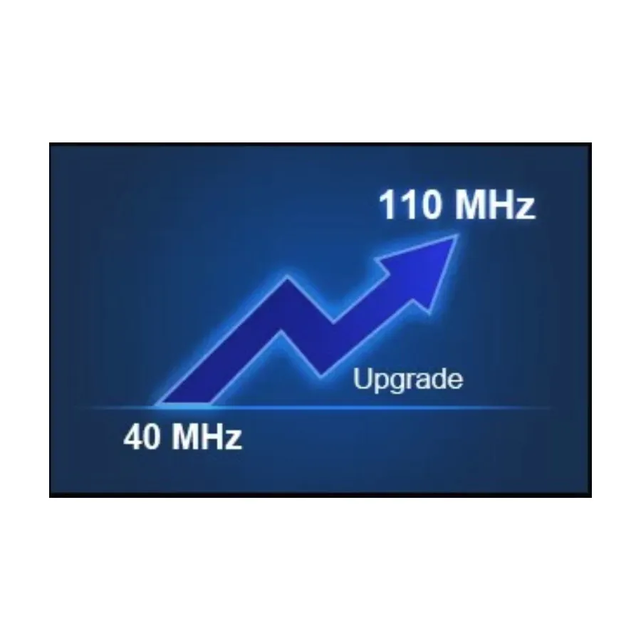 Siglent SHA860-B1A Analysebandbreedteopties 110 MHz