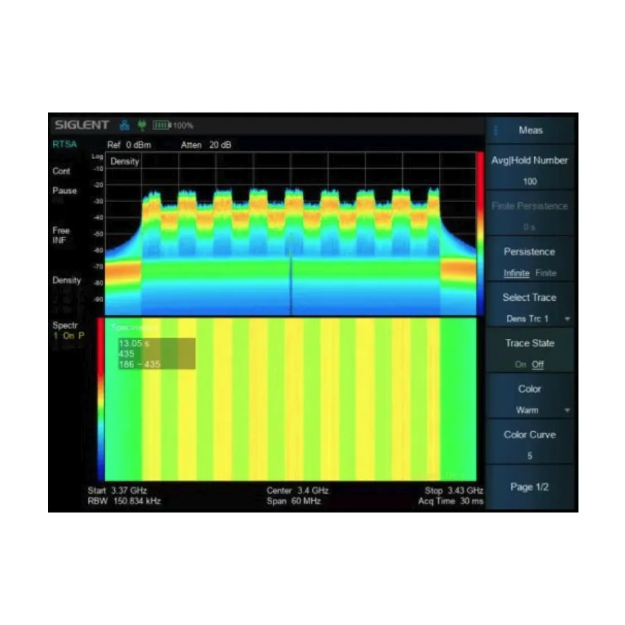 Siglent SHA860-RTA optie voor realtijds spectrumanalyse