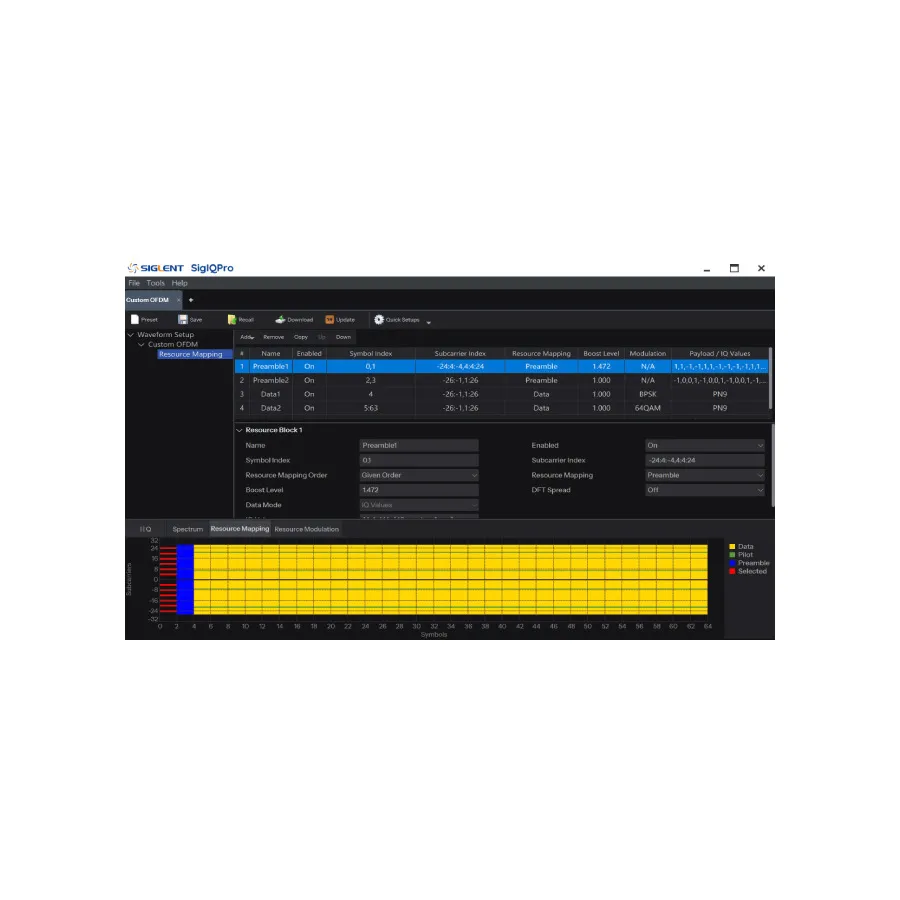 Siglent SigIQPro-OFDM Custom OFDM-signaalgenera­tie-software