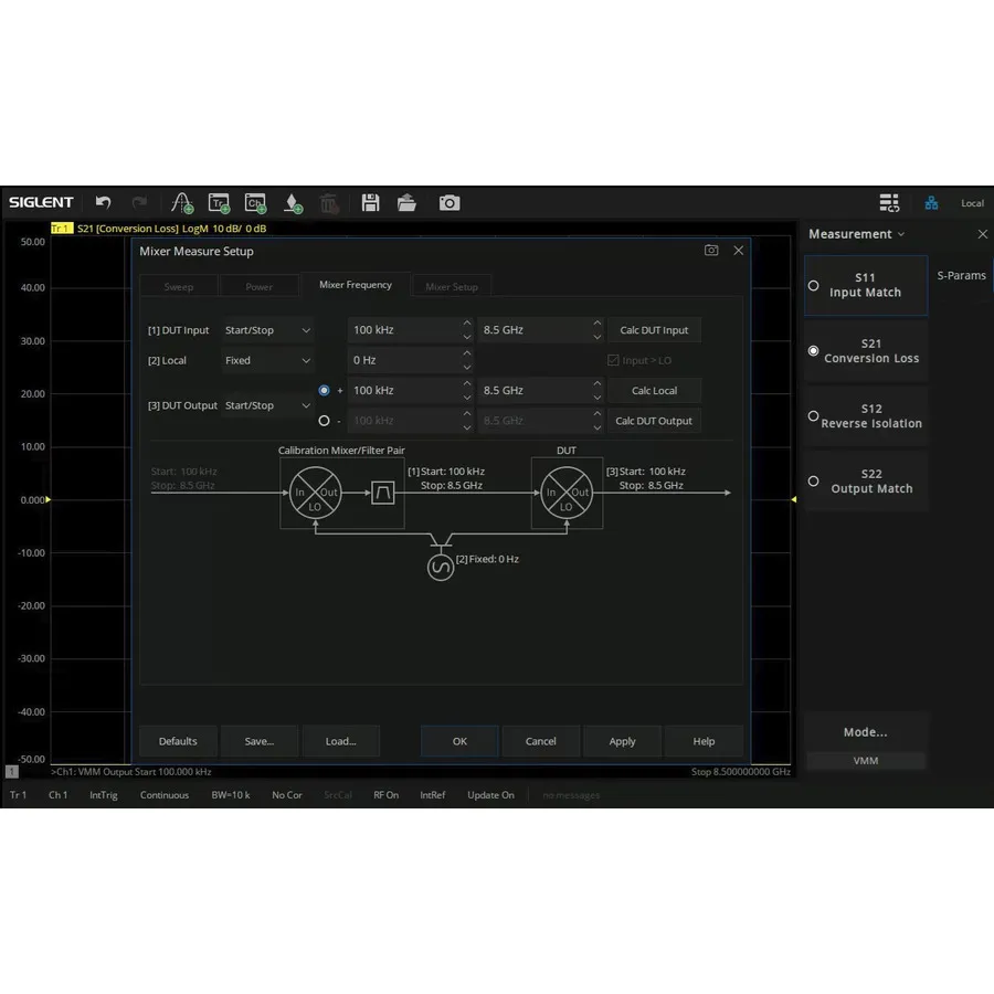 Siglent SNA5000-VMM Vector Mixer Meetsoftware