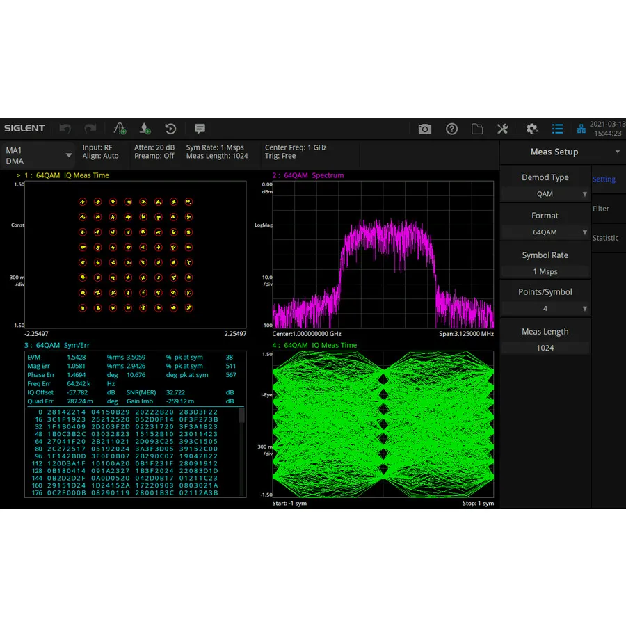 Siglent SSA5000-AMA Optie voor Analoog Modulatieanalyse
