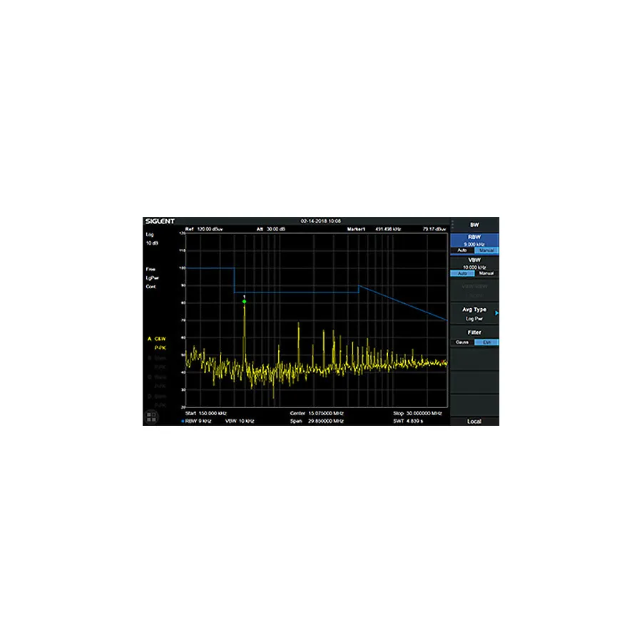 Siglent SSA5000-EMI Optie voor EMI-meetmodus