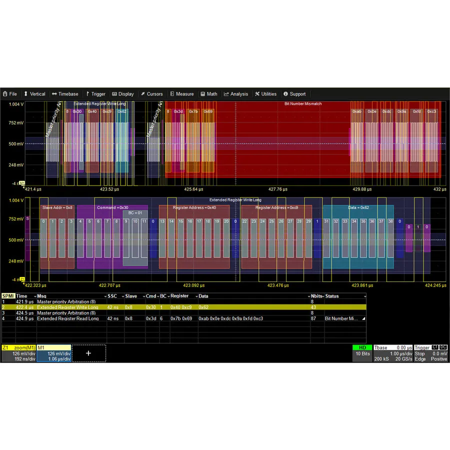 Teledyne LeCroy HDO4K-PMBUS TD PM Bus trigger- en decodeeroption