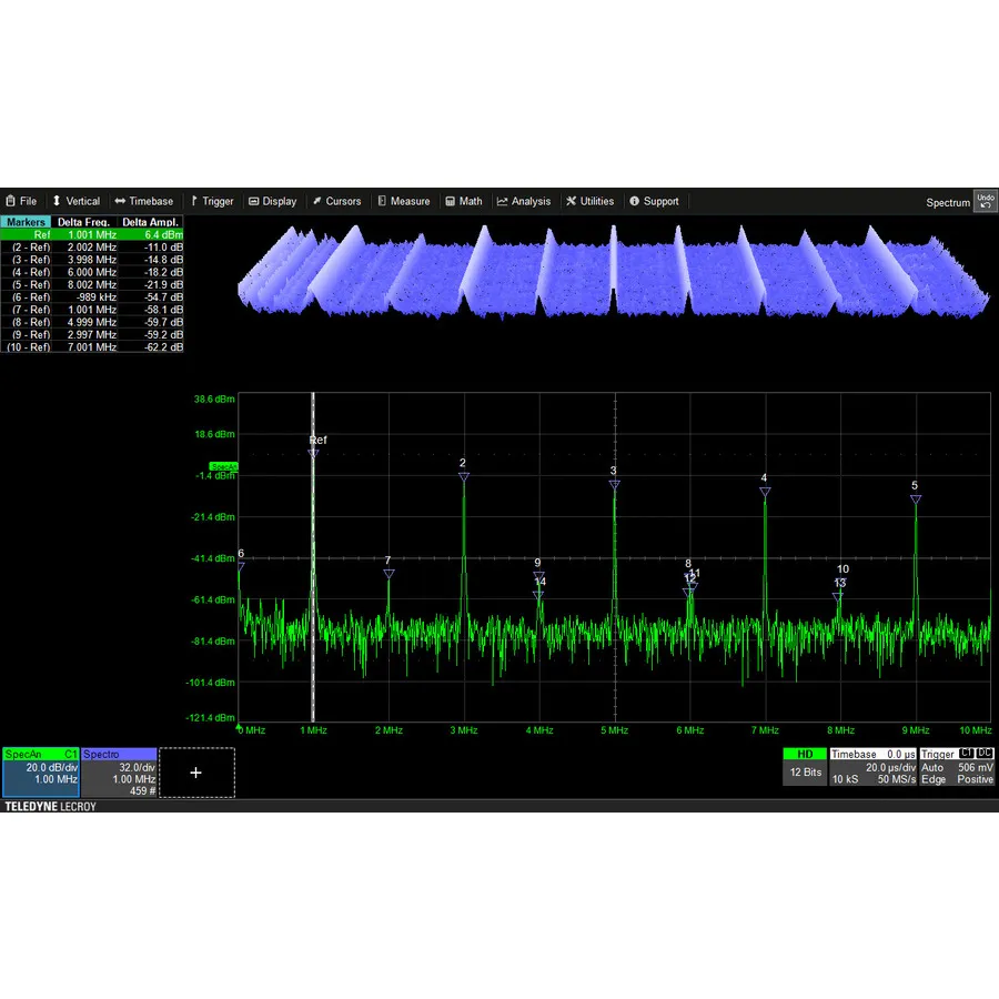 Teledyne LeCroy HDO4K-SPECTRUM-1 spectrum analyzer-optie
