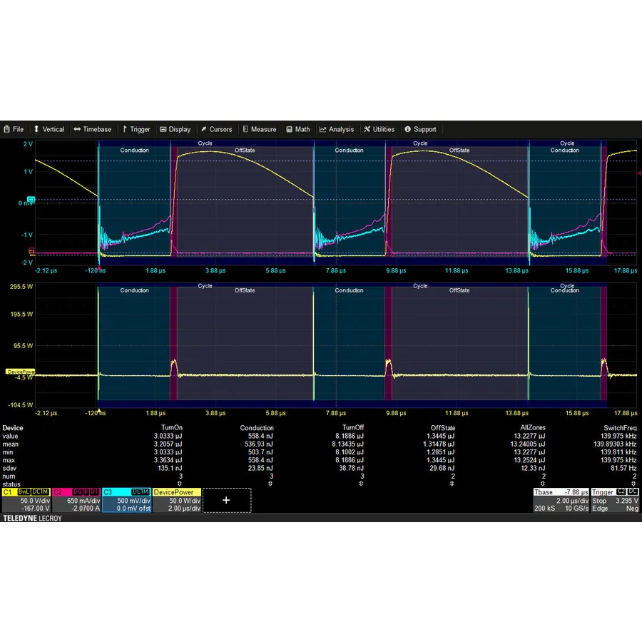 Teledyne LeCroy WS4KHD-PWR Stroomanalyse Optie