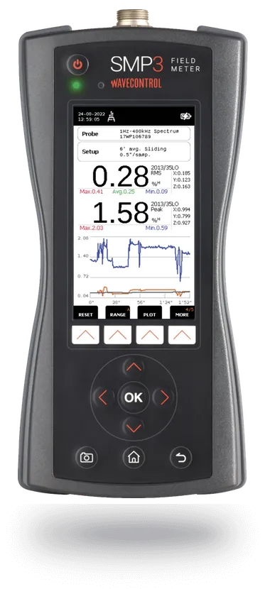 Wavecontrol SMP3 Elektromagnetische Veldmeter